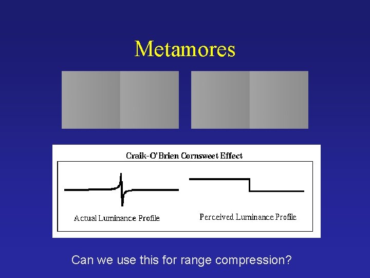 Metamores Can we use this for range compression? Metamores Can we use this for range compression?