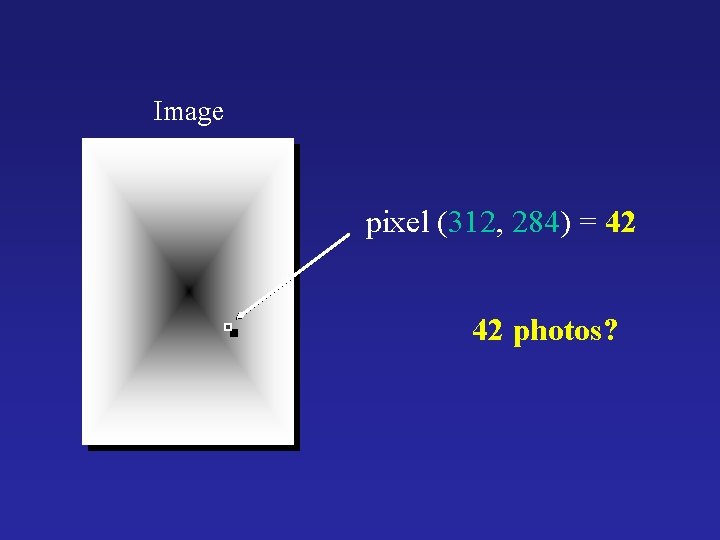 Image pixel (312, 284) = 42 42 photos? Image pixel (312, 284) = 42 42 photos?