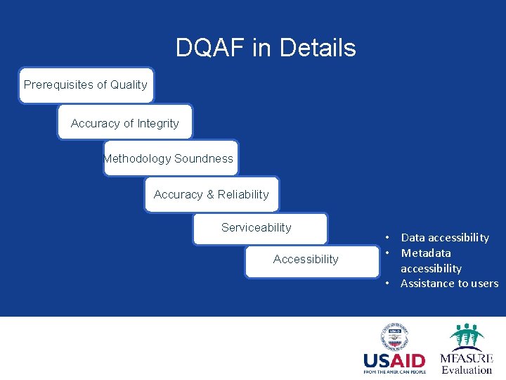 DQAF in Details Prerequisites of Quality Accuracy of Integrity Methodology Soundness Accuracy & Reliability