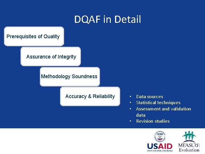 DQAF in Detail Prerequisites of Quality Assurance of Integrity Methodology Soundness Accuracy & Reliability