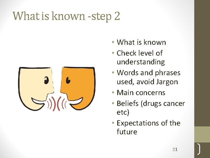 What is known -step 2 • What is known • Check level of understanding