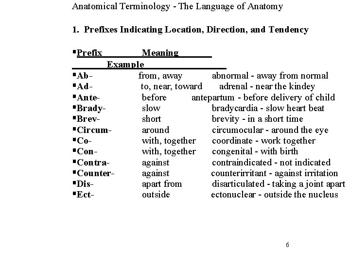 Anatomical Terminology - The Language of Anatomy 1. Prefixes Indicating Location, Direction, and Tendency