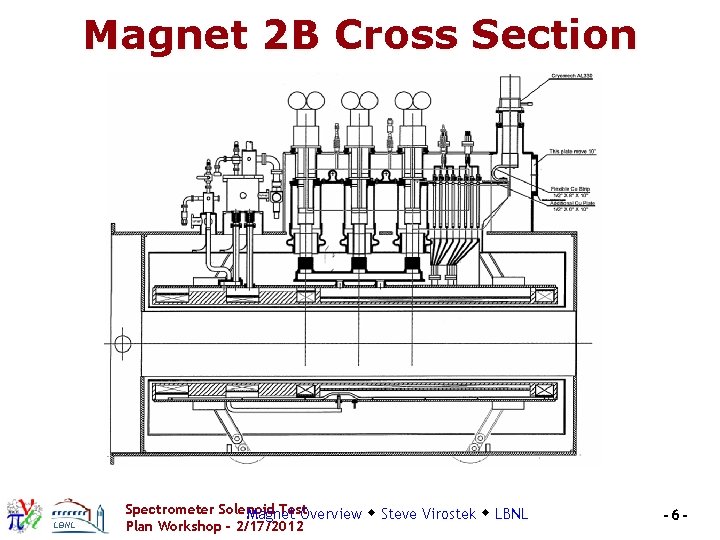 Magnet 2 B Cross Section LBNL Spectrometer Solenoid Test Magnet Overview Steve Virostek LBNL Magnet 2 B Cross Section LBNL Spectrometer Solenoid Test Magnet Overview Steve Virostek LBNL