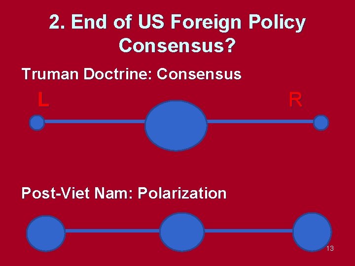 2. End of US Foreign Policy Consensus? Truman Doctrine: Consensus L R Post-Viet Nam: