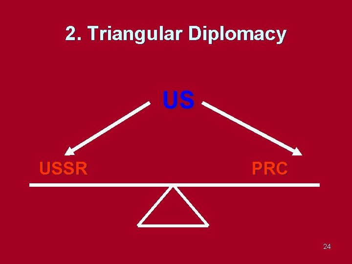 2. Triangular Diplomacy US USSR PRC 24 