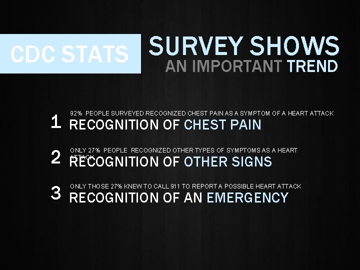 SURVEY SHOWS CDC STATS AN IMPORTANT TREND 1 2 3 92% PEOPLE SURVEYED RECOGNIZED