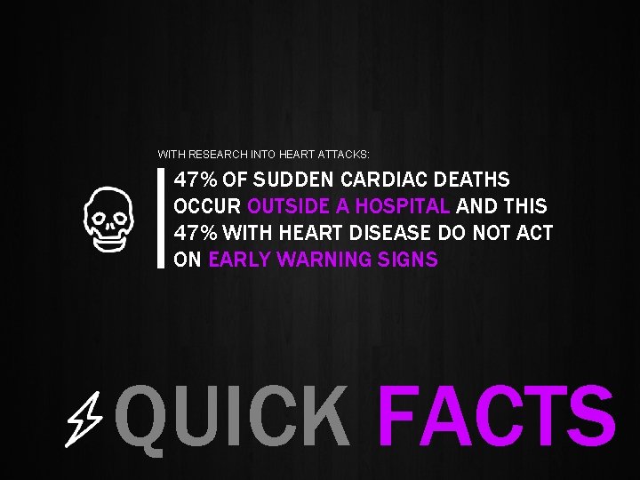 WITH RESEARCH INTO HEART ATTACKS: 47% OF SUDDEN CARDIAC DEATHS OCCUR OUTSIDE A HOSPITAL