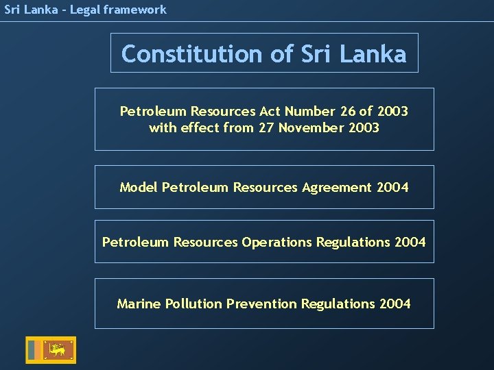 Sri Lanka – Legal framework Constitution of Sri Lanka Petroleum Resources Act Number 26