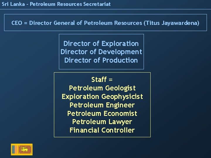 Sri Lanka – Petroleum Resources Secretariat CEO = Director General of Petroleum Resources (Titus