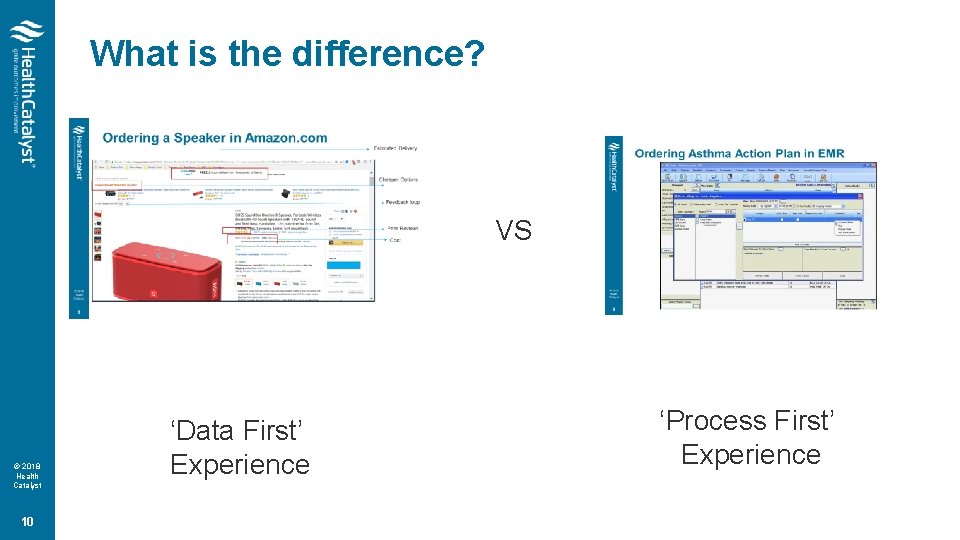 What is the difference? VS © 2018 Health Catalyst 10 ‘Data First’ Experience ‘Process