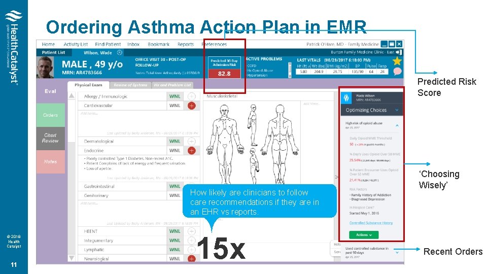 Ordering Asthma Action Plan in EMR Predicted Risk Score How likely are clinicians to