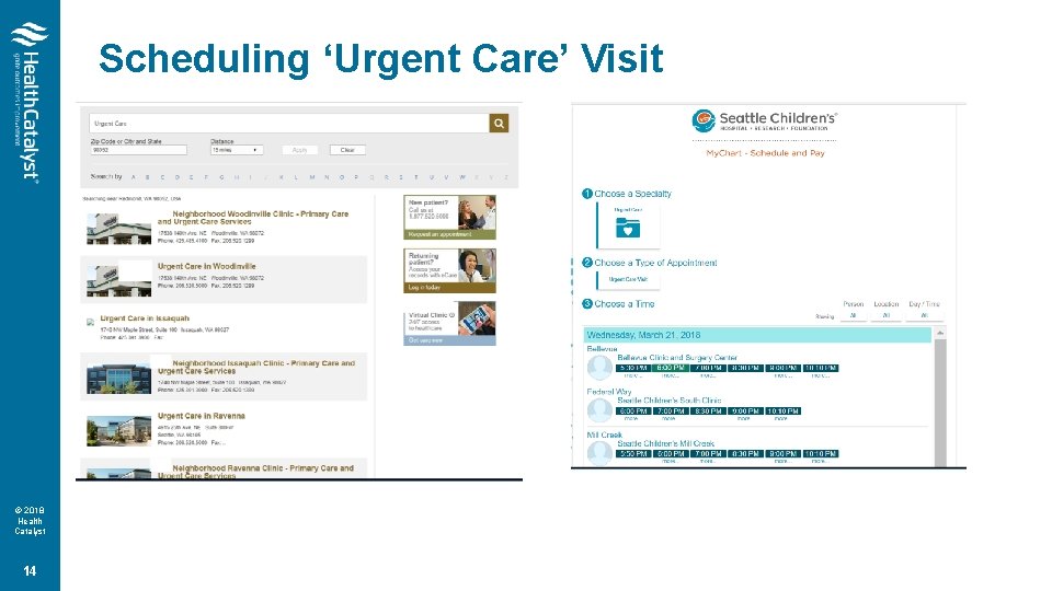 Scheduling ‘Urgent Care’ Visit © 2018 Health Catalyst 14 
