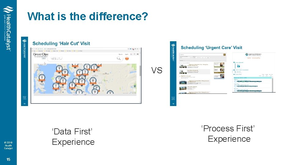 What is the difference? VS © 2018 Health Catalyst 15 ‘Data First’ Experience ‘Process