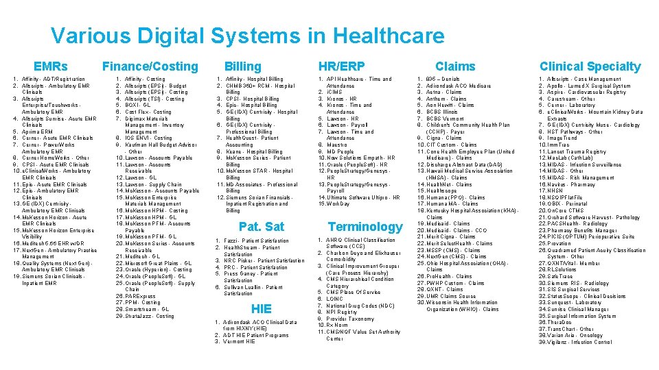 Various Digital Systems in Healthcare EMRs 1. Affinity - ADT/Registration 2. Allscripts - Ambulatory