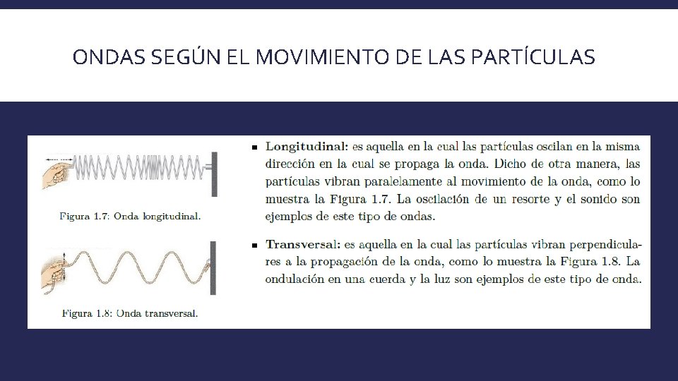 ONDAS SEGÚN EL MOVIMIENTO DE LAS PARTÍCULAS 