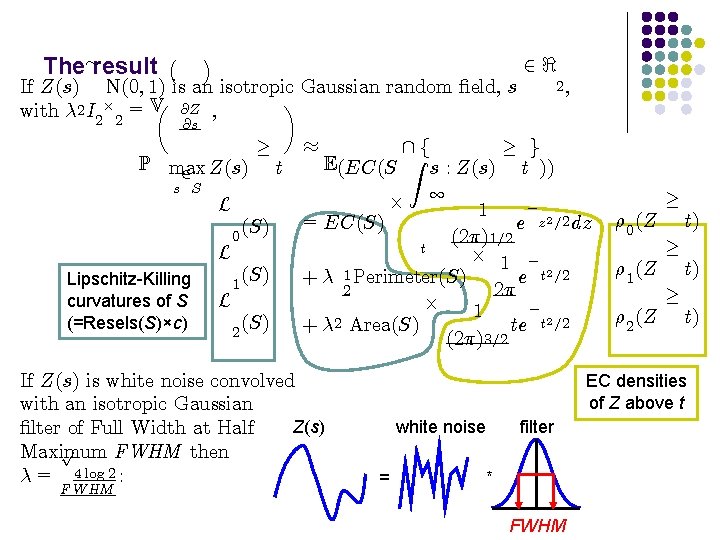 » The result ¡ ¢ If Z(s) N(0; 1) is an isotropic Gaussian random