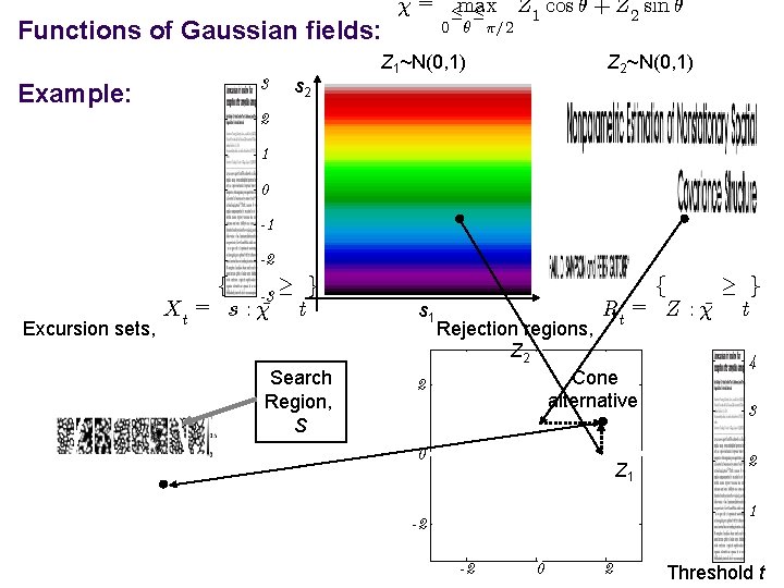 Functions of Gaussian fields: Example: 3 s 2 ¹= Z 1 ·max · 0