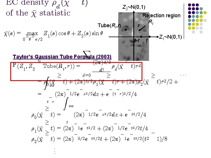 EC density ½d ( ¹ of the ¹ statistic t) Z 2~N(0, 1) Tube(Rt,