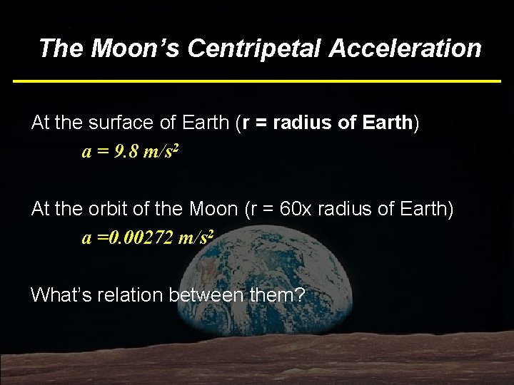 The Moon’s Centripetal Acceleration At the surface of Earth (r = radius of Earth)