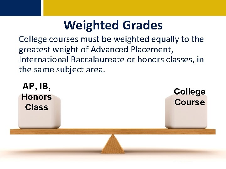 Weighted Grades College courses must be weighted equally to the greatest weight of Advanced Weighted Grades College courses must be weighted equally to the greatest weight of Advanced