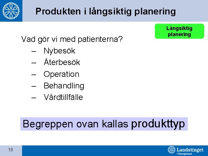 Produkten i långsiktig planering Vad gör vi med patienterna? – Nybesök – Återbesök –