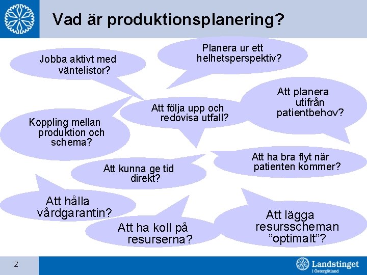 Vad är produktionsplanering? Planera ur ett helhetsperspektiv? Jobba aktivt med väntelistor? Koppling mellan produktion