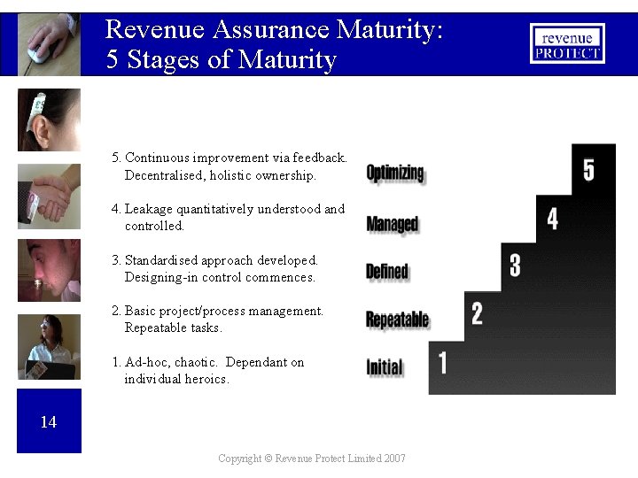 Revenue Assurance Maturity: 5 Stages of Maturity 5. Continuous improvement via feedback. Decentralised, holistic