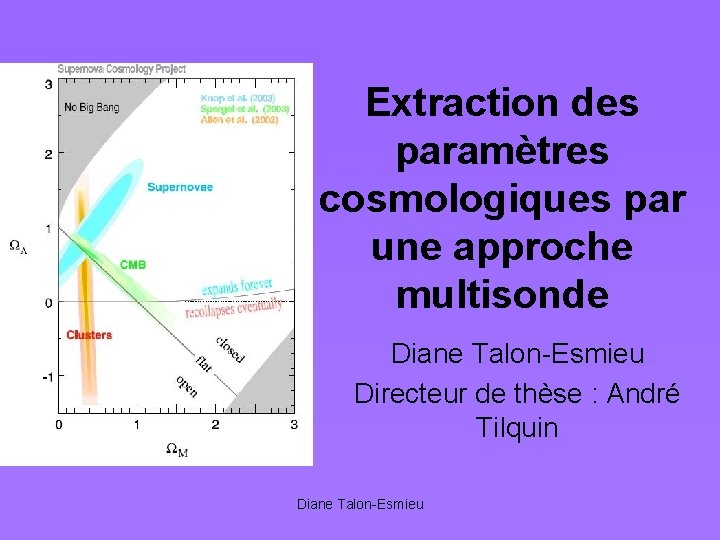 Extraction des paramètres cosmologiques par une approche multisonde Diane Talon-Esmieu Directeur de thèse :
