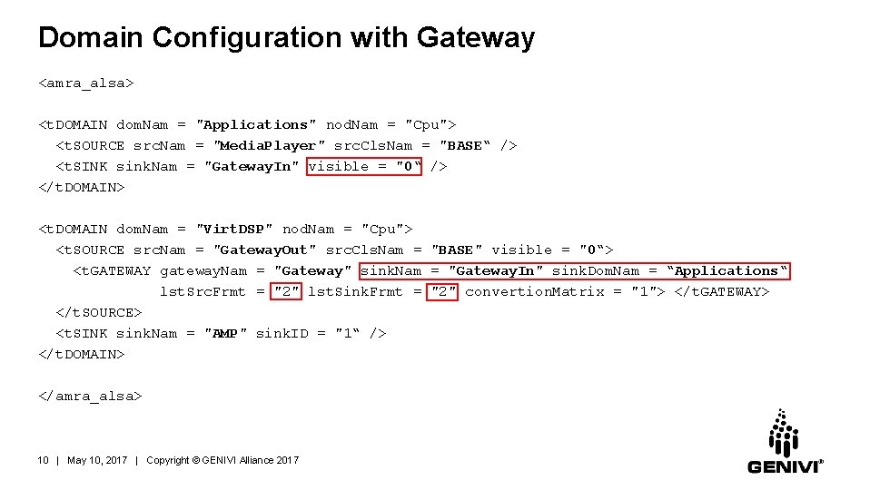 Domain Configuration with Gateway <amra_alsa> <t. DOMAIN dom. Nam = "Applications" nod. Nam =