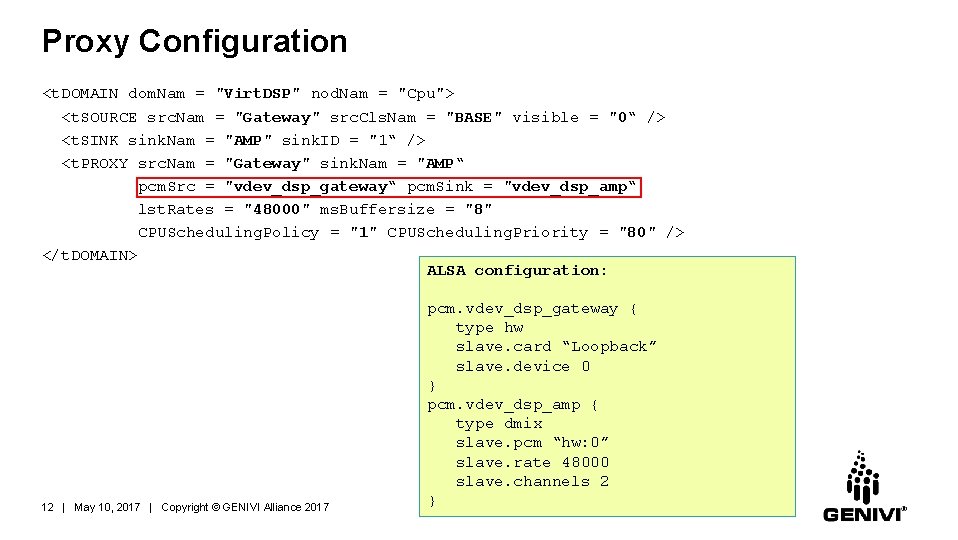 Proxy Configuration <t. DOMAIN dom. Nam = "Virt. DSP" nod. Nam = "Cpu"> <t.