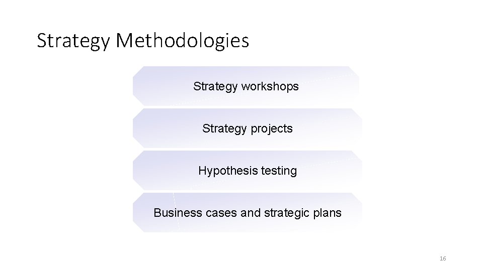 Strategy Methodologies Strategy workshops Strategy projects Hypothesis testing Business cases and strategic plans 16