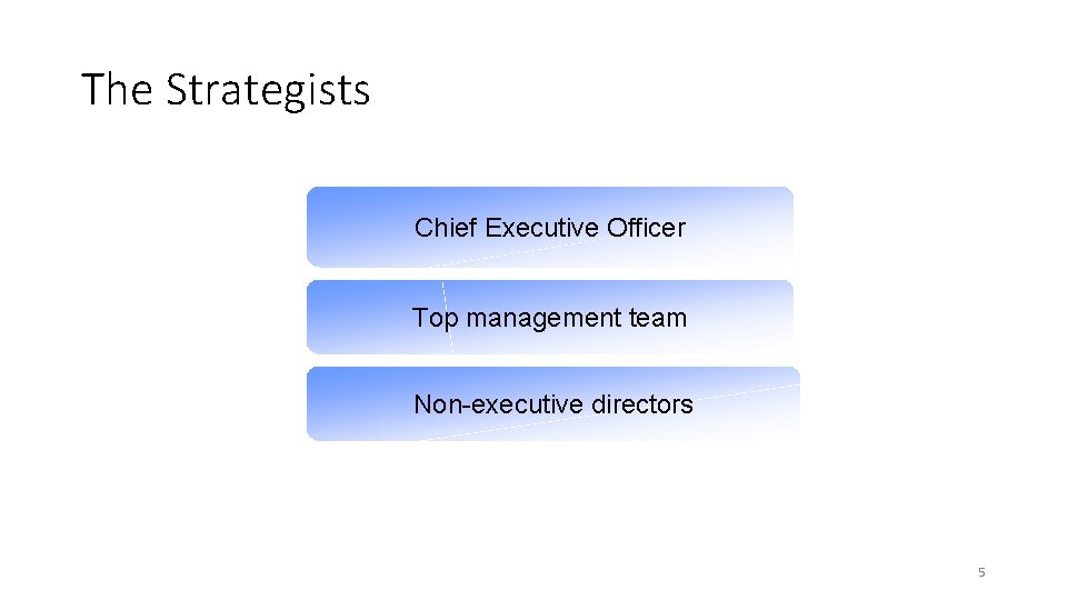 The Strategists Chief Executive Officer Top management team Non-executive directors 5 