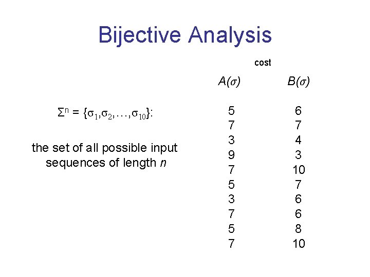 Bijective Analysis cost Σn = {σ1, σ2, …, σ10}: the set of all possible