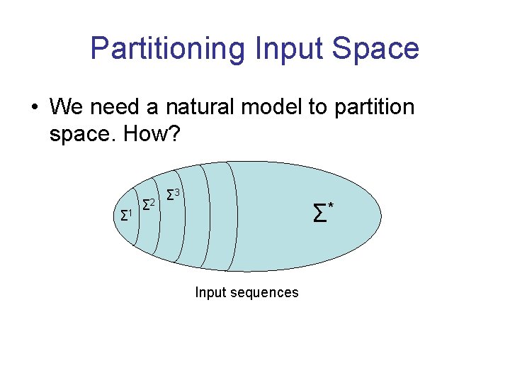 Partitioning Input Space • We need a natural model to partition space. How? Σ