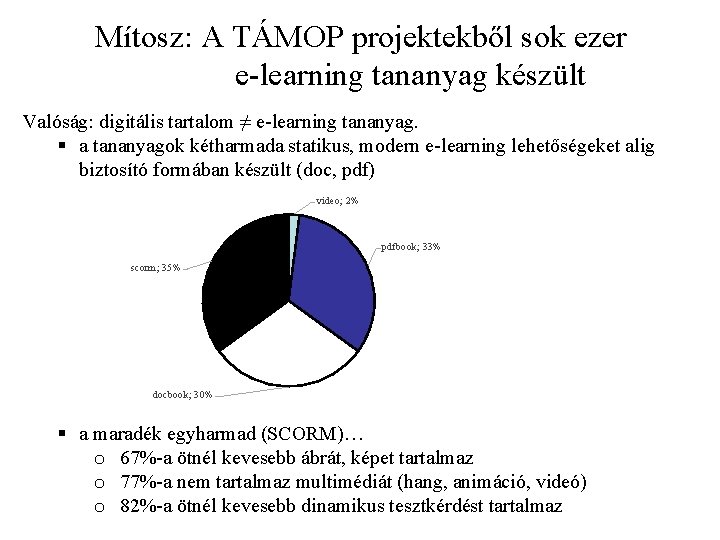 Mítosz: A TÁMOP projektekből sok ezer e-learning tananyag készült Valóság: digitális tartalom ≠ e-learning