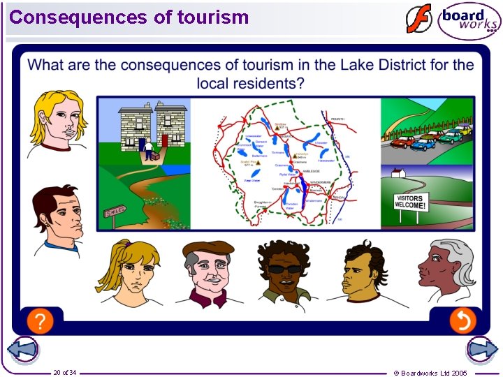 Consequences of tourism 20 of 34 © Boardworks Ltd 2005 