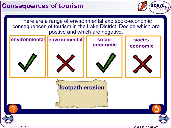 Consequences of tourism 21 of 34 © Boardworks Ltd 2005 