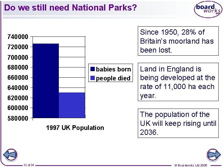 Do we still need National Parks? Since 1950, 28% of Britain’s moorland has been