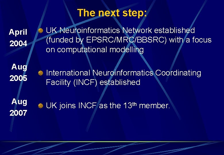 The next step: April 2004 Aug 2005 Aug 2007 UK Neuroinformatics Network established (funded The next step: April 2004 Aug 2005 Aug 2007 UK Neuroinformatics Network established (funded