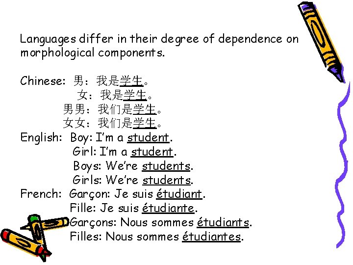 Languages differ in their degree of dependence on morphological components. Chinese: 男：我是学生。 女：我是学生。 男男：我们是学生。