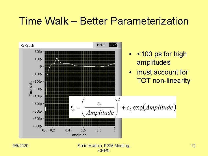 Time Walk – Better Parameterization • <100 ps for high amplitudes • must account