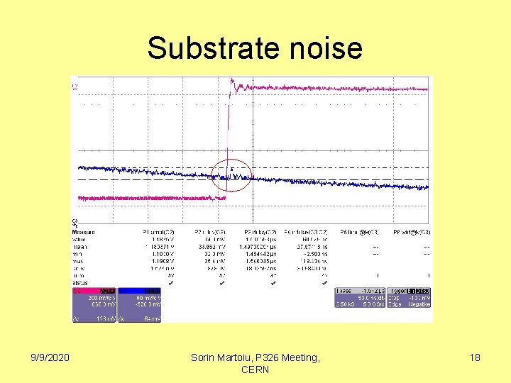Substrate noise 9/9/2020 Sorin Martoiu, P 326 Meeting, CERN 18 