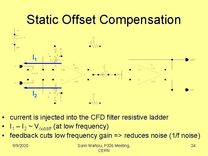 Static Offset Compensation I 1 I 2 • current is injected into the CFD