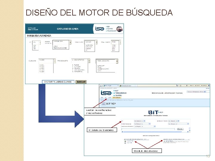 DISEÑO DEL MOTOR DE BÚSQUEDA 15 