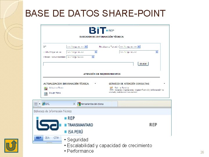 BASE DE DATOS SHARE-POINT • Seguridad • Escalabilidad y capacidad de crecimiento • Performance