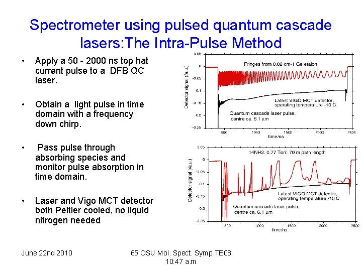 Spectrometer using pulsed quantum cascade lasers: The Intra-Pulse Method • Apply a 50 -