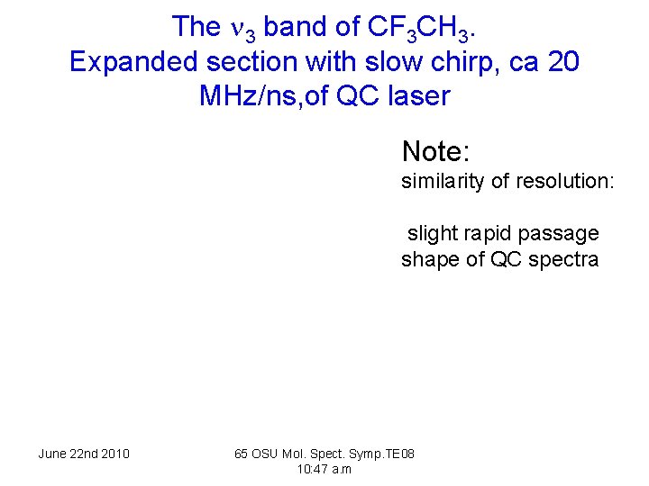 The 3 band of CF 3 CH 3. Expanded section with slow chirp, ca