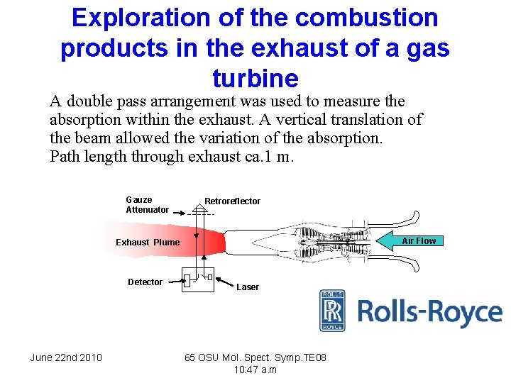 Exploration of the combustion products in the exhaust of a gas turbine A double