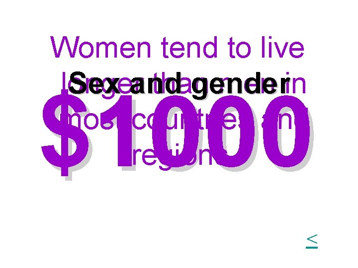 Women tend to live longer than men in Sex and gender most countries and Women tend to live longer than men in Sex and gender most countries and