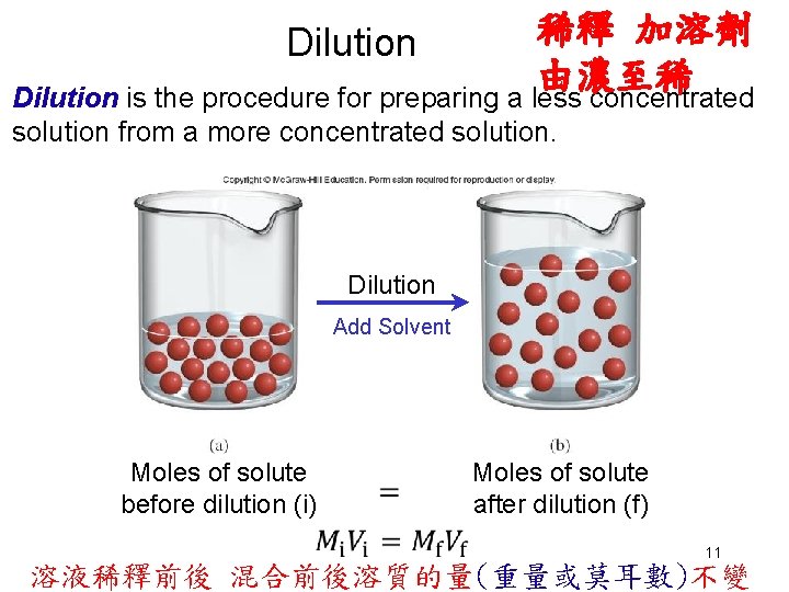 Dilution 稀釋 加溶劑 由濃至稀 Dilution is the procedure for preparing a less concentrated solution